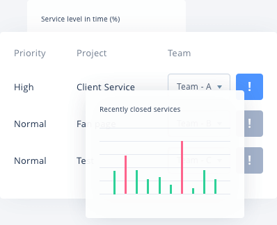 Online hírnév kezelése