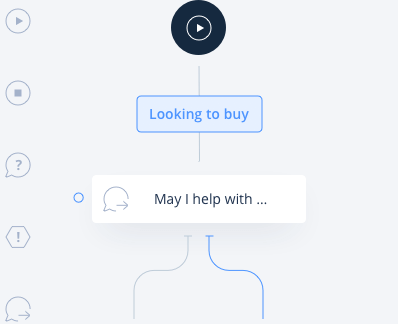 Intuitív botkészítési felület
